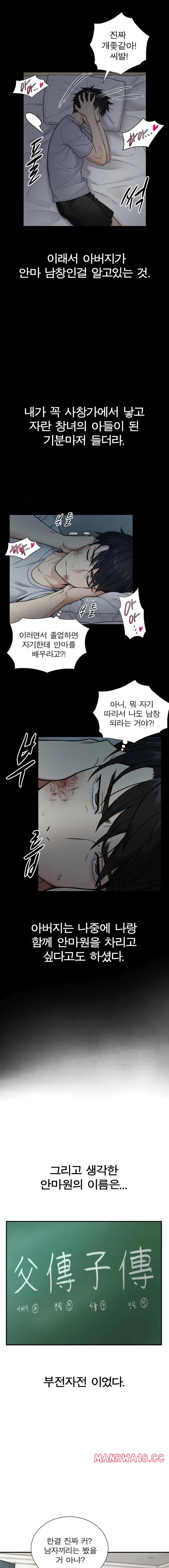Like Father, Like Son Raw - Chapter 2 Page 21